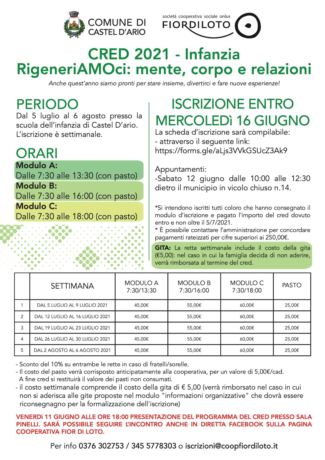 Cred 2021 infanzia