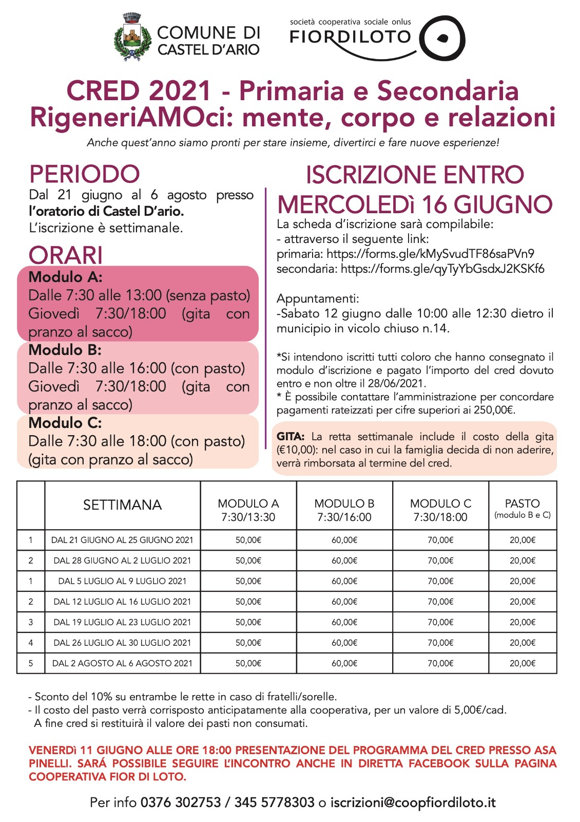 Cred 2021 primaria e secondaria