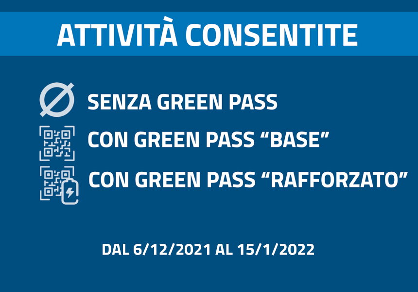 faq GP 20211205